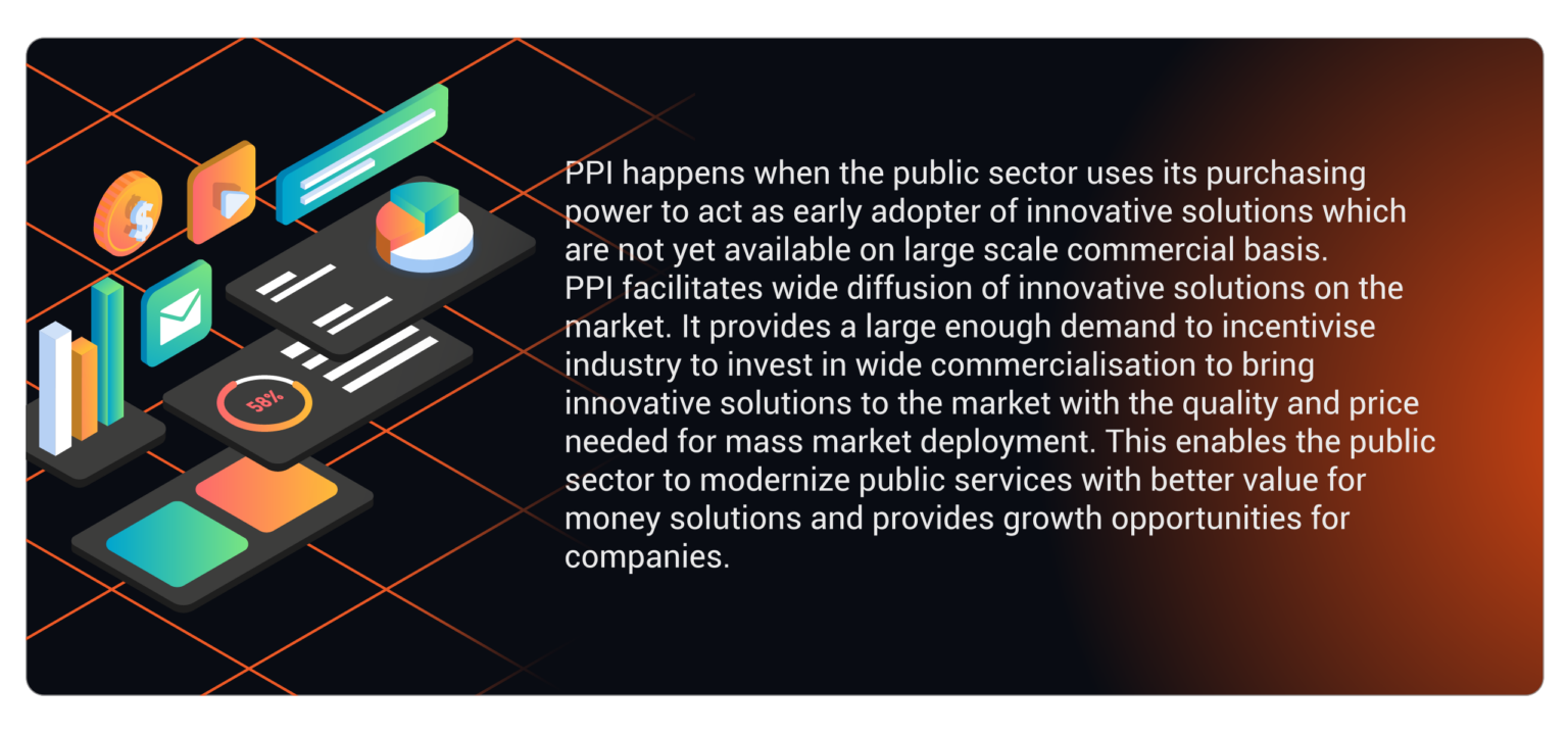 Discover PPI – Build-procurement.eu